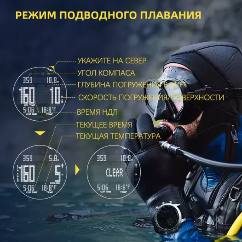 Relógio de mergulho profission - Altimeter Compass Watch avaliação e preço