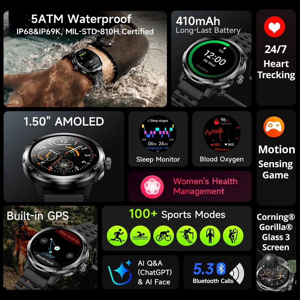 Relógio Inteligente Ulefone Ar - Smartwatch Watches For Women With Gps avaliação e preço