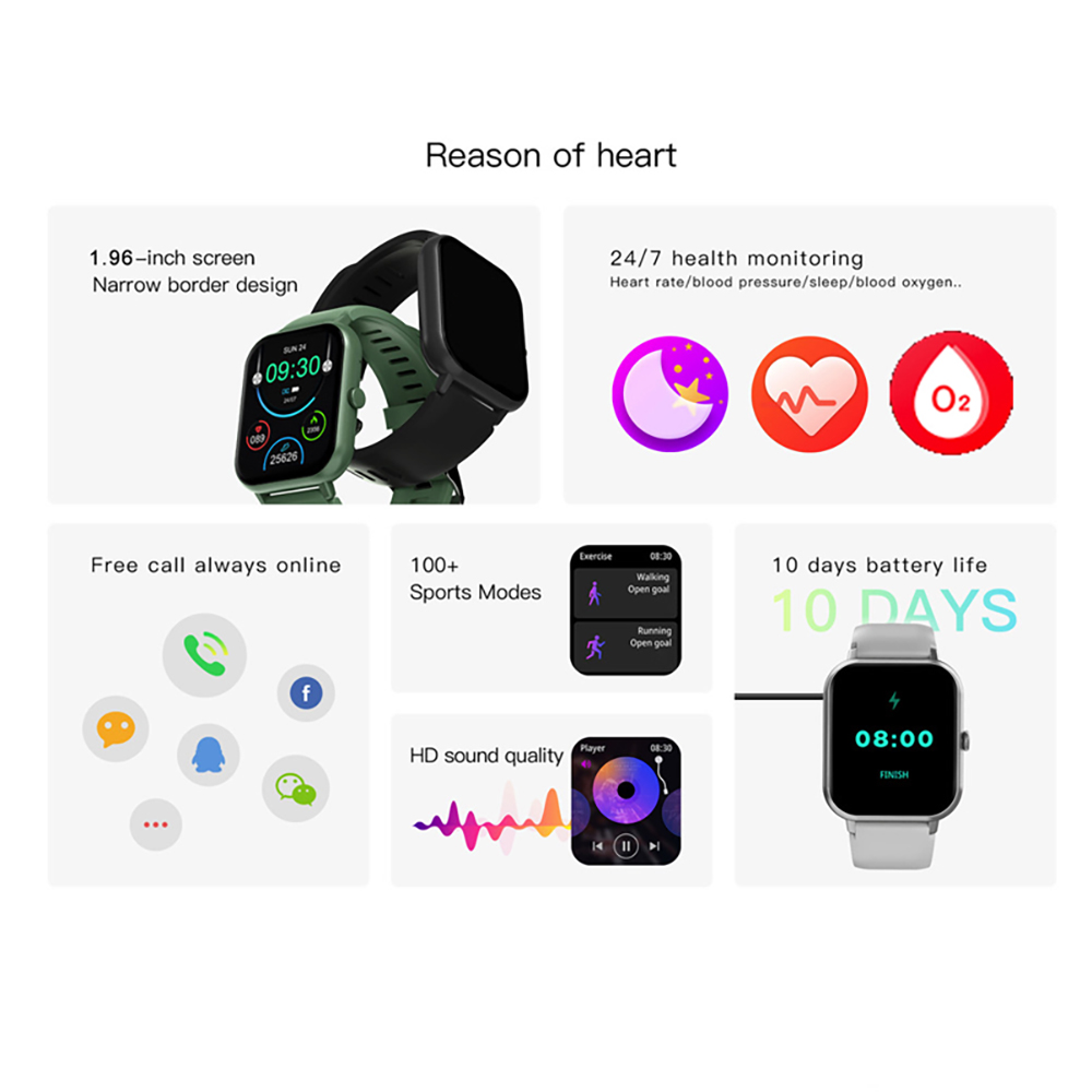 Impermeável Blue Tooth Call Re - Watches Ladies Smartwatch avaliação e preço